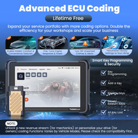 THINKCAR THINKSCAN 689BT Actualización Gratuita de por Vida Codificación ECU de Sistema Completo 34 Reinicios Escáner Automotriz Profesional Herramienta de Diagnóstico Obd2
