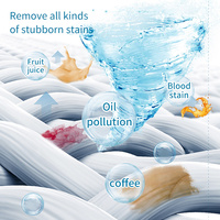 Sukgarden deterjen cucian parfum internasional 500ml aroma tahan lama 15 hari pembersihan dalam enzim alami sekali pakai kulit