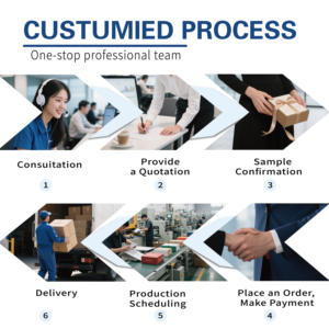 OEM personnalisé <span class=keywords><strong>fond</strong></span> vert imprimé motif lettres Logo boîte en <span class=keywords><strong>carton</strong></span> bébé chaussures vêtements chaussettes CMJN pour Mailer & emballage cadeau - Product Image 6