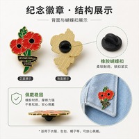 Bros Pin Enamel Keras Motif Poppy, Pin Peringatan Jangan Lupakan, Lapisan Emas, Bros Peringatan Hari Veteran, Grosir