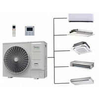Mini climatiseur VRF Multi-Zone Split Type unité de système AC central R32 avec moteurs de ventilateur à courant continu automatique pour hôtels Midea VRF