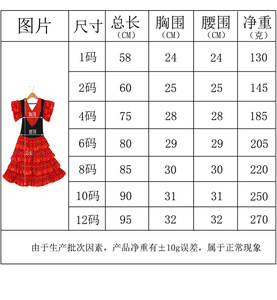 Costume de danseuse de <span class=keywords><strong>flamenco</strong></span> espagnole pour filles, <span class=keywords><strong>robe</strong></span> d'Halloween pour enfants, en polyester - Product Image 4