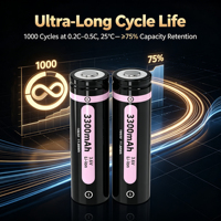 Batterie lithium 18650 Button Top 3,7 V 3300 mAh 3400 mAh haute capacité rechargeable Li-ion avec borne positive pointue