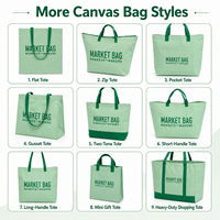 Bolsas de Tela Verde con Logotipo Personalizado, Bolsas de Compras Reutilizables Resistentes y de Gran Capacidad para Marcas Minoristas