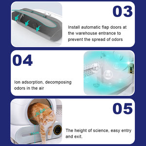 Litière pour chat en plastique intelligente avec capteurs de sécurité Accessoires semi-automatiques à bas prix Vente en gros - Product Image 6
