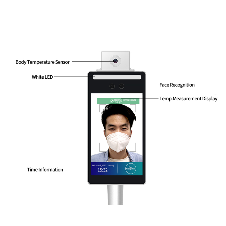 Тепловизор, измерение температуры, распознавание лица, камера для измерения температуры человека