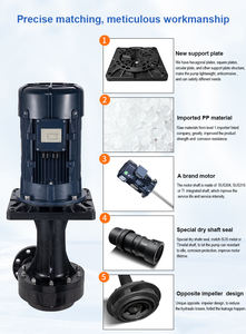 Bomba Sumergible para Aguas Residuales JKD, Bomba de Circulación Vertical de 2 Pulgadas para PCB, Químicos, Agua Eléctrica con <span class=keywords><strong>Motor</strong></span> de 220v - Product Image 4