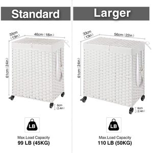 10% OFF! Wholesale New Design Cheap PP <strong>Foldable</strong> Laundry <strong>Basket</strong> with Wheels for Washing Clothes - Product Image 5