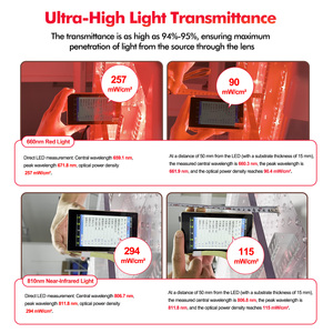 Panel Profesional de Terapia de Luz Roja Multi-longitud de Onda para Cuerpo Completo, 300mw/cm², Alivio del Dolor, 660nm 850nm, con Soporte Giratorio de 360 Grados - Product Image 4
