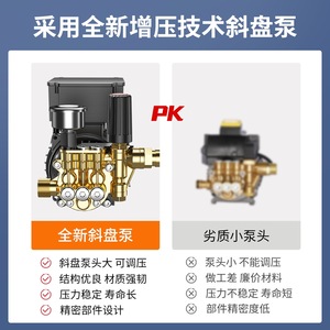 Lavadora de Autos de 220V, Alta Presión, 1500W, Eléctrica, de Grado Industrial, para Uso Doméstico, Cuerpo de Acero Plateado - Product Image 5