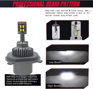 Ampoule de phare LED H4 pour Nissan Nv200, 15W, 3000LM, super blanc, Plug and Play, pour moto, pour Elantra, pour <span class=keywords><strong>Peugeot</strong></span> 206 - Product Image 3