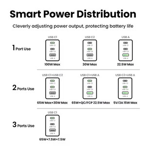 <span class=keywords><strong>Cargador</strong></span> <span class=keywords><strong>UGREEN</strong></span> Nexode Pro <span class=keywords><strong>100W</strong></span> GaN USB C con Carga Rápida QC4.0 3.0, <span class=keywords><strong>Cargador</strong></span> Rápido PD para Laptop, para iPhone 17 16 15 Pro - Product Image 6