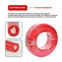 Cable de Cobre Duro de Núcleo Único BV de Bajo Precio, 20 AWG, 0.6 mm, 220 V, 1-6 Metros Cuadrados, Cable Doméstico de un Solo Hilo, PVC, ROHS