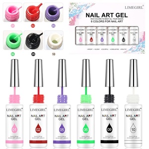ชุดปากกามาร์คเกอร์เพ้นท์เล็บแบบน้ำ 12 สี ขนาด 0.7 มม. สำหรับวาดกราฟฟิตี พร้อมกล่องสี - Product Image 6