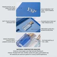Ensemble d'emballage de parfum bleu de luxe sur mesure, boîte rigide pliable à fermeture magnétique avec insert personnalisé