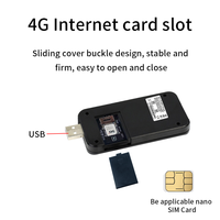 MIFI WIFI USB 4G LTE Dongle Compatible con Gestión Web/Comandos AT/SMS/Llamadas/Sistema Linux/Windows/Android para iPad/Teléfono Móvil