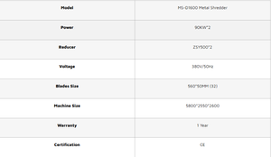 Broyeur à double arbre certifié CE avec deux moteurs <span class=keywords><strong>de</strong></span> 75 kW et réducteur pour la gestion des déchets - Product Image 2