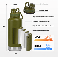 Bouteille d'eau isotherme en acier inoxydable personnalisable de 1 L avec isolation sous vide, bouteille de sport thermique pour le sport en plein air, la salle de sport, les voyages et le camping