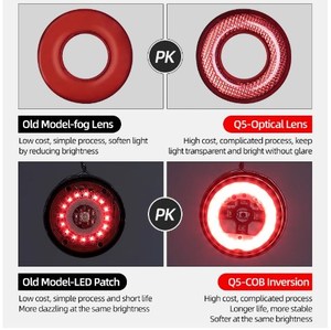 Accesorios para Bicicleta Luz Trasera IPx6 Impermeable LED USB Recargable con Freno Inteligente - Product Image 4