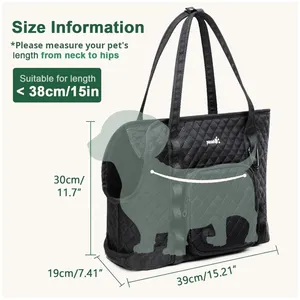 <b>Pet</b> <b>Carriers</b> Travel Products Luxury Oxford <b>Pet</b> <b>Carriers</b> Custom Designer Breathable Durable Eco-Friendly Portable Dog <b>Carriers</b> - Product Image 2