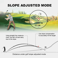 Télémètre laser de golf OEM 600m personnalisé pour usine, mesure de distance par laser, télémètre de golf sur mesure