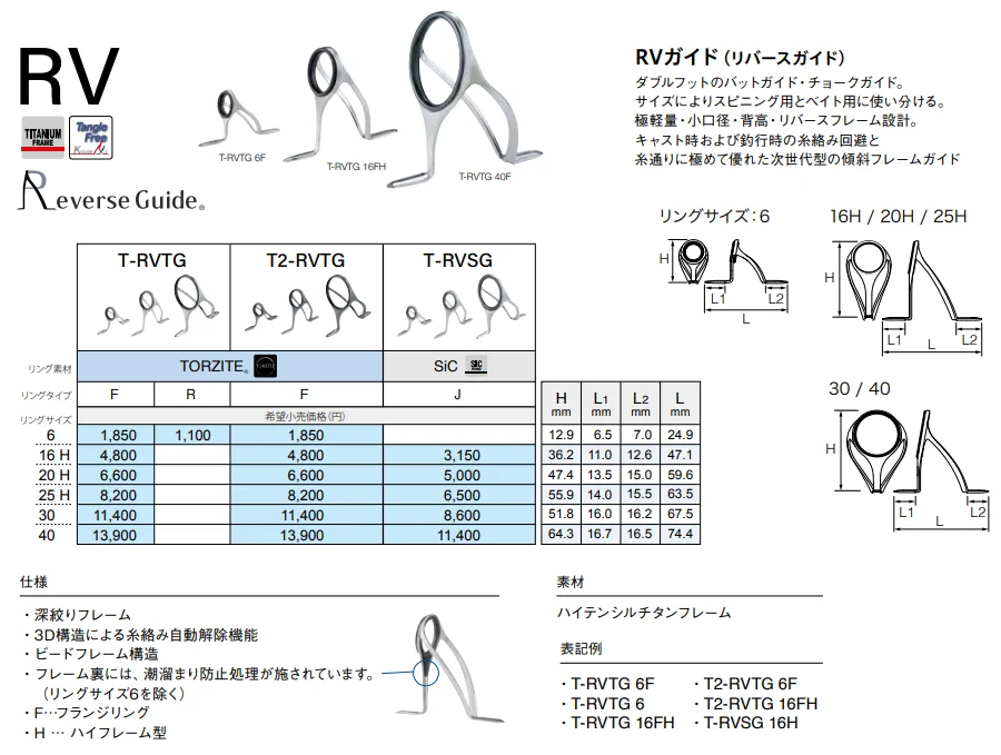 Anneau De Guide Fuji T-MNTT Titane Torzite - Argent - 1 Pièce - Neuf