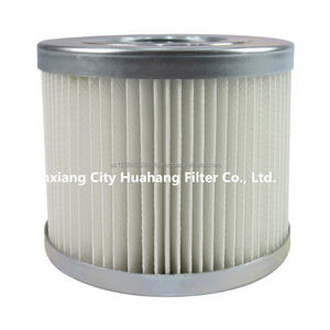 Manufacturer Pleated Stainless Steel Mesh Quick Release <b>Dust</b> <b>Powder</b> Metallurgy Porous Filter - Product Image 4