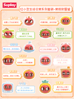 Suplay Red Bean Daily Life Blind Bag Hei Fen Er Collaboration Creative Blind Box Moe Figures Collectible Figures Authentic