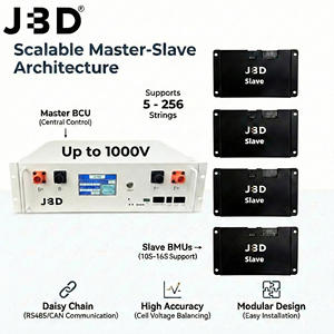   BMS 96V 102.4V 240V 384V 100-1000V 32S 112S avec affichage LCD, BMS LiFePO4 HV, automatisation haute tension avec maître et esclave - Product Image 1