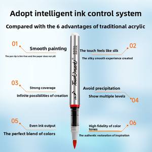 ชุดปากกามาร์กเกอร์สีศิลปะสำหรับนักเรียน24/36/48/60/60/80/120สี - Product Image 2