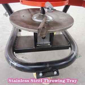 Machine d'épandeur de engrais d'agriculture, série <span class=keywords><strong>CDR</strong></span>, tracteur standard à 3 points, application de colis en fer - Product Image 3