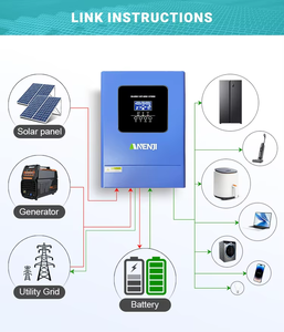 Anenji ANJ-6200-48PL-WIFI 6.2kw Híbrido Solar Fuera de Red y Conectado a la Red con Wifi Integrado MPPT en Stock ANJ-6200-48PL-WIFI Anenji - Product Image 2