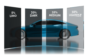 Blendfreie Wärmeabweisende IRR97 UV99.5 40% VLT Nano-Keramik Ultra Auto-Sonnenschutzfolie mit 10-Jähriger Garantie - Product Image 4