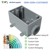 Système de conduits électriques isolants certifiés ASTM, homologués ETL, UL651, PVC, boîte FSE 1-GANG, surface lisse