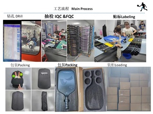 ไม้เทนนิสแบบ Ergonomic ช่วยลดการสั่นสะเทือนของแขน ป้องกันการบาดเจ็บ ด้วยโครงคาร์บอนไฟเบอร์ ด้ามจับกันลื่น ทนเหงื่อ รุ่นใหม่ คุณภาพเยี่ยม - Product Image 3