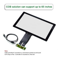 Panel Táctil Multitáctil I2C Impermeable de Tamaño Mediano de 15.6 Pulgadas, Kit de Superposición de Pantalla Táctil Capacitiva de 15.6 Pulgadas