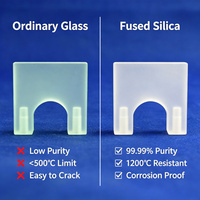 High Temp Resistant Opaque Quartz U Holder Precision Ground Fused Silica U Groove Part for Optical & Lab Testing Instruments