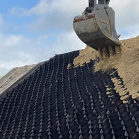 Gecell en plastique de fibre de verre de polypropylène de contrôle de PLC pour l'infrastructure