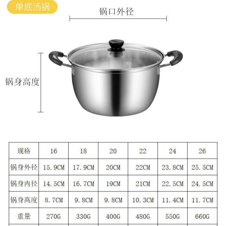 16CM [with lid]