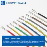 Câble Triumph UL3173 isolé XLPE, cuivre étamé, faible émission de fumée, sans halogène, pour tableau de commande, appareillage électrique, équipement industriel