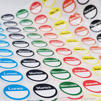 Autocollant de logo rond imperméable mat avec revêtement, nouveau design, autocollant vintage de marque