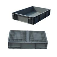Haute qualité PEHD matériel empilable recycler chiffre d'affaires mobile PP Standard Transport caisse en plastique boîte de rangement