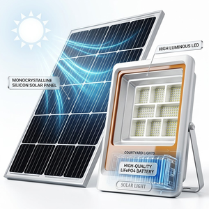 Rack-mounted LiFePO4 Battery Server Cabinet Lithium Iron Phosphate Battery For Household <b>Solar</b> Energy Storage And UPS <b>System</b> - Product Image 5
