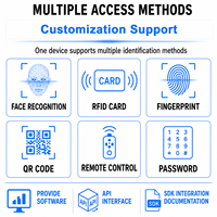 Portique tournant trépied en promotion avec contrôle d'accès RFID et code QR pour entrée bidirectionnelle Métro/Stade