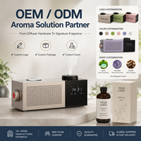 Diffuseur d'arômes multifonctionnel avec haut-parleur, radio à bruit blanc, sans eau, rechargeable, électrique, de table, contrôlé par application, pour usage domestique 1