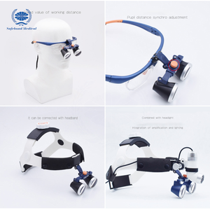 Tandheelkundige Operatie Vergrootglas 3.5X420Mm Bidirectionele Draad Vergrootglas - Product Image 3