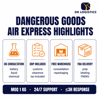 DK SAILING Expédition Express Aérienne de Marchandises Dangereuses DDP Transitaire Batteries au Lithium Chine vers États-Unis, Royaume-Uni, Allemagne, Australie
