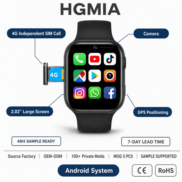 S688 New 4G Android Smartwatch for Men 2.02inch IPS Wifi Heart Rate Monitor GPS Compass with Sim Card and Camera Mobile