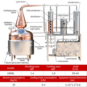 Équipement de distillation d'alcool de 1000 litres Tequila Brandy Whiskey <span class=keywords><strong>gin</strong></span> machine de distillation avec panier de <span class=keywords><strong>gin</strong></span> - Product Image 5