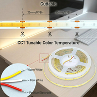 Bande lumineuse COB adressable à effet cascade WS2811 IC 360 LED/m 12 Pixels/m DC24V PCB 10mm Contrôle par pixel pour escaliers, parcs, gymnases